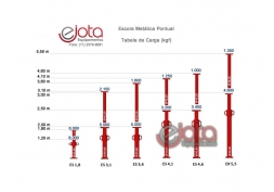 Escora Metálica Pontual 3,10m